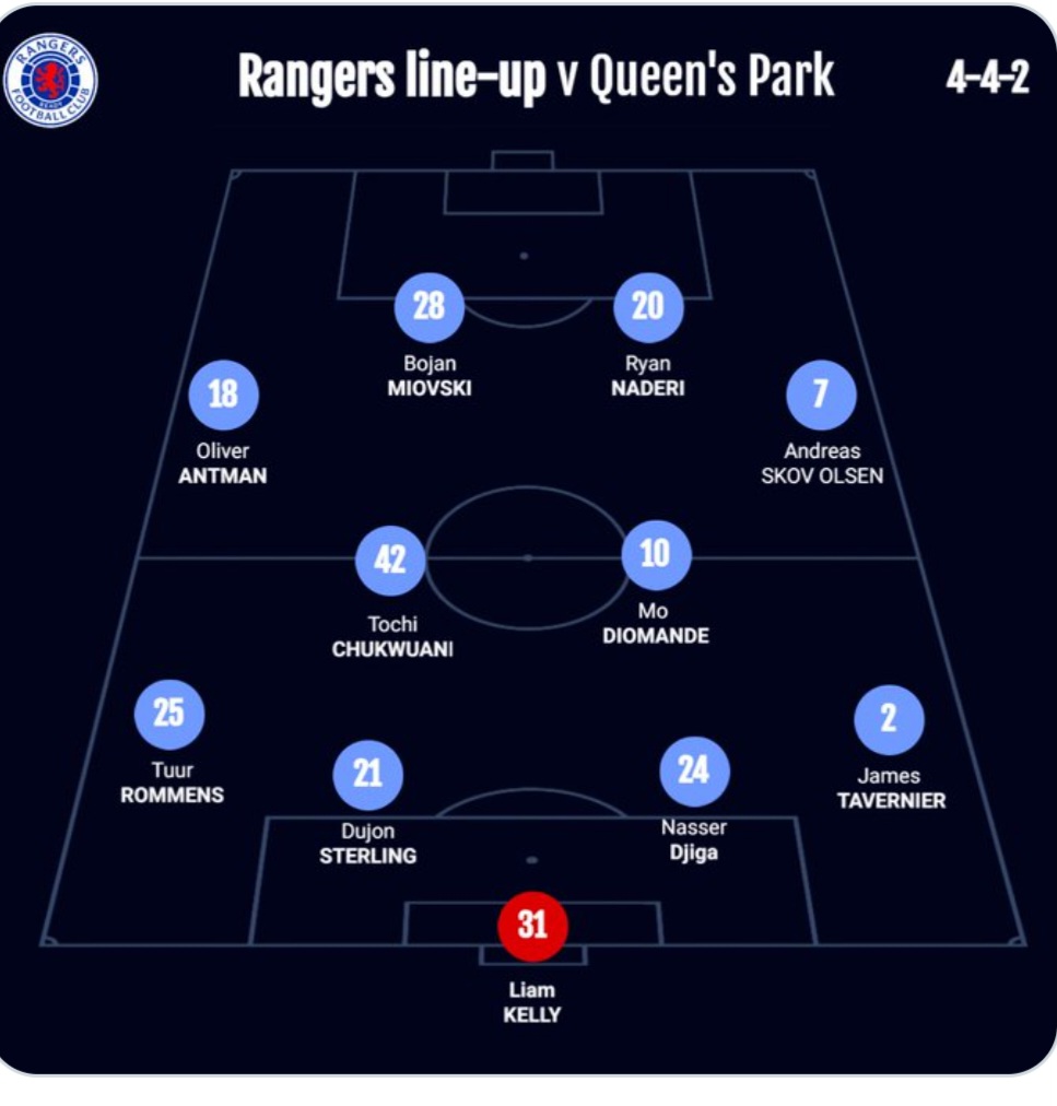 Strong line up..I'm hoping Antman can put in a very strong performance.