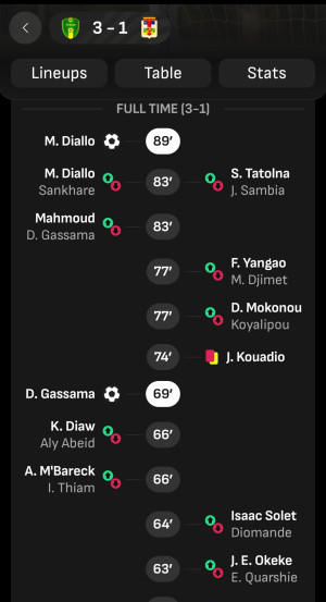Gassama Showing scoring on Live Score app.
